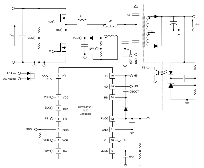 Schematic - Texas Instruments UCC256301 LLC Resonant Controller